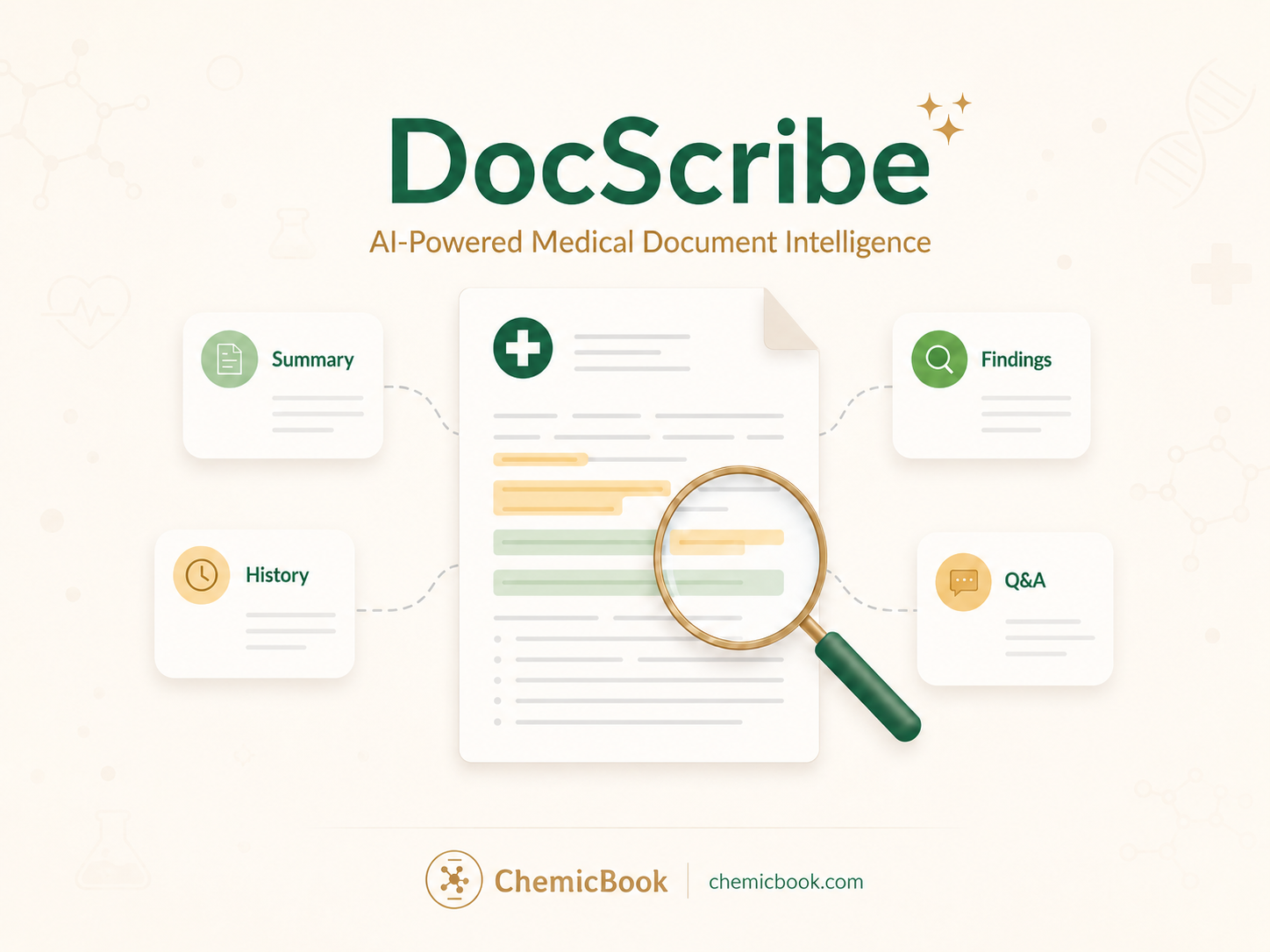 DocScribe system architecture